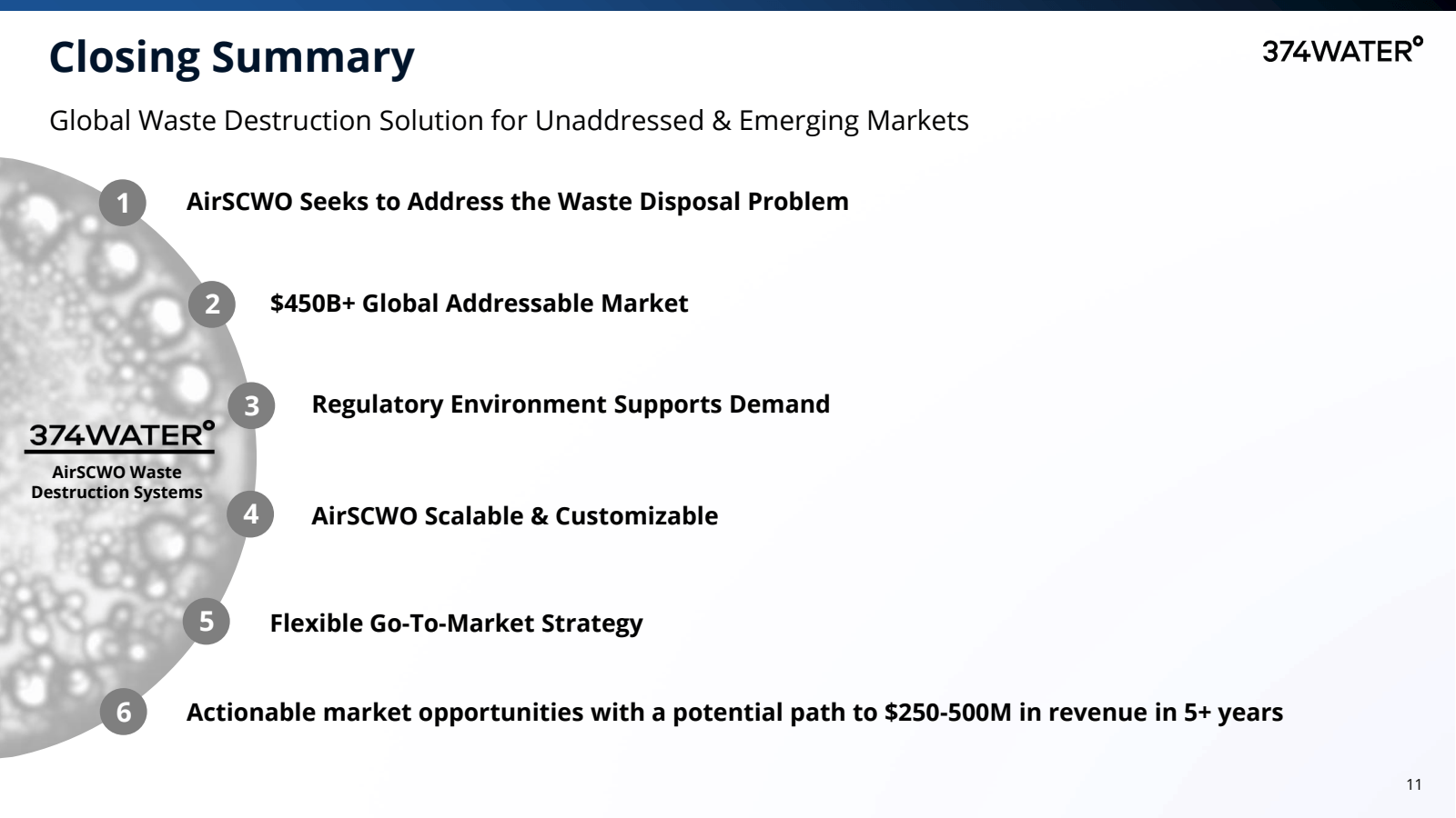 Closing Summary 

Gl