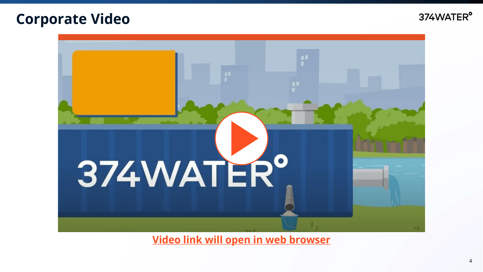 Corporate Video 

37