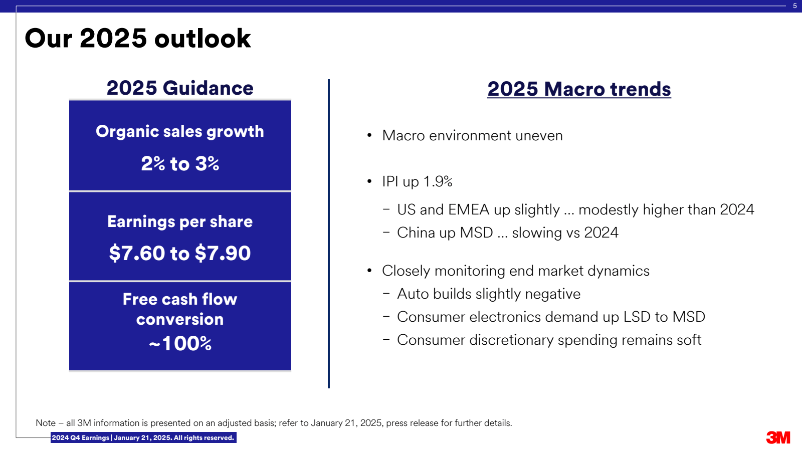 Our 2025 outlook 

2