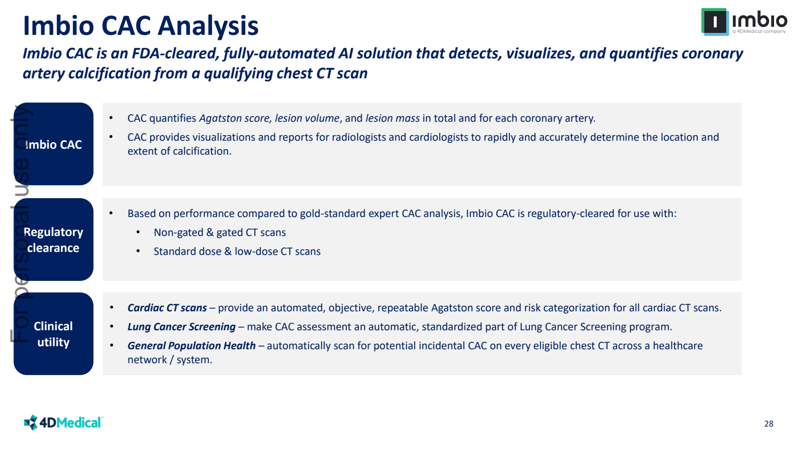 Imbio CAC Analysis 
