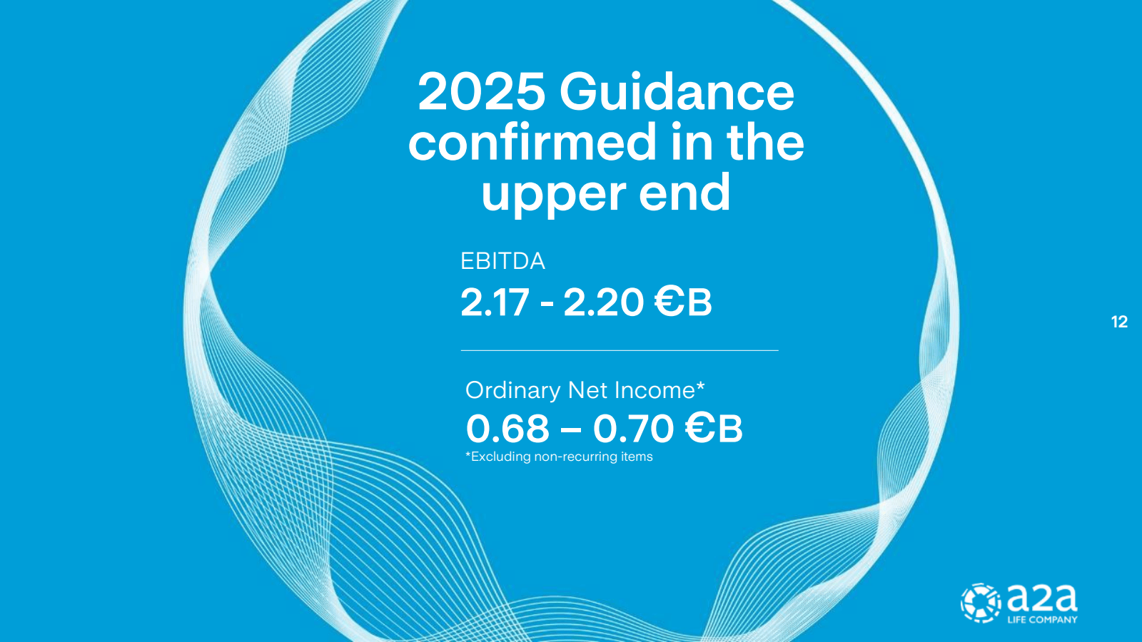 2025 Guidance confir
