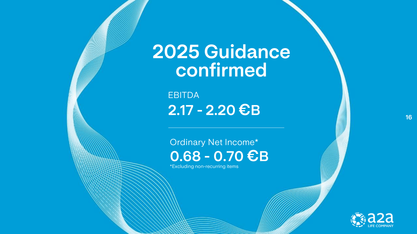 2025 Guidance confir