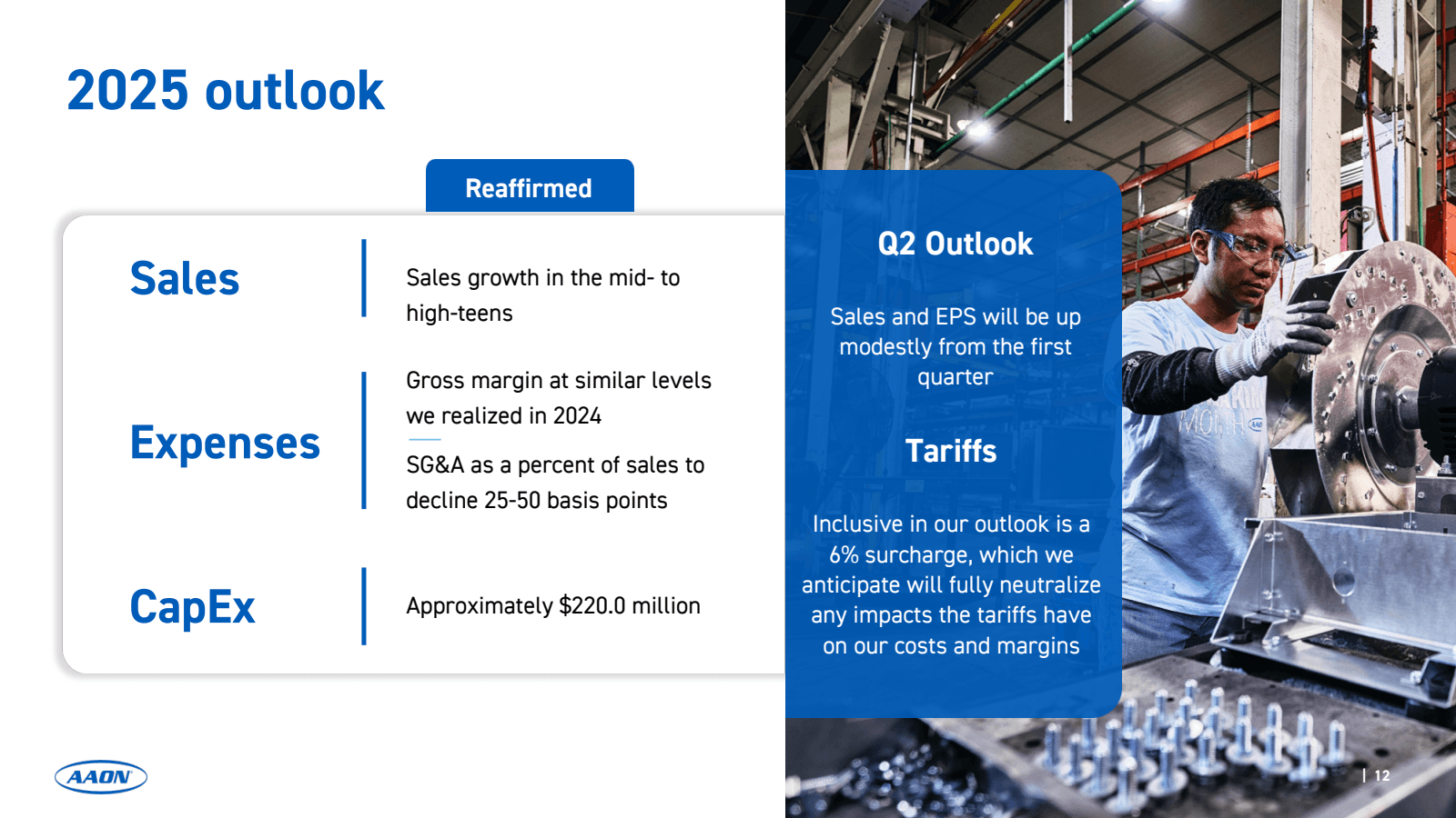 2025 outlook 

Reaff