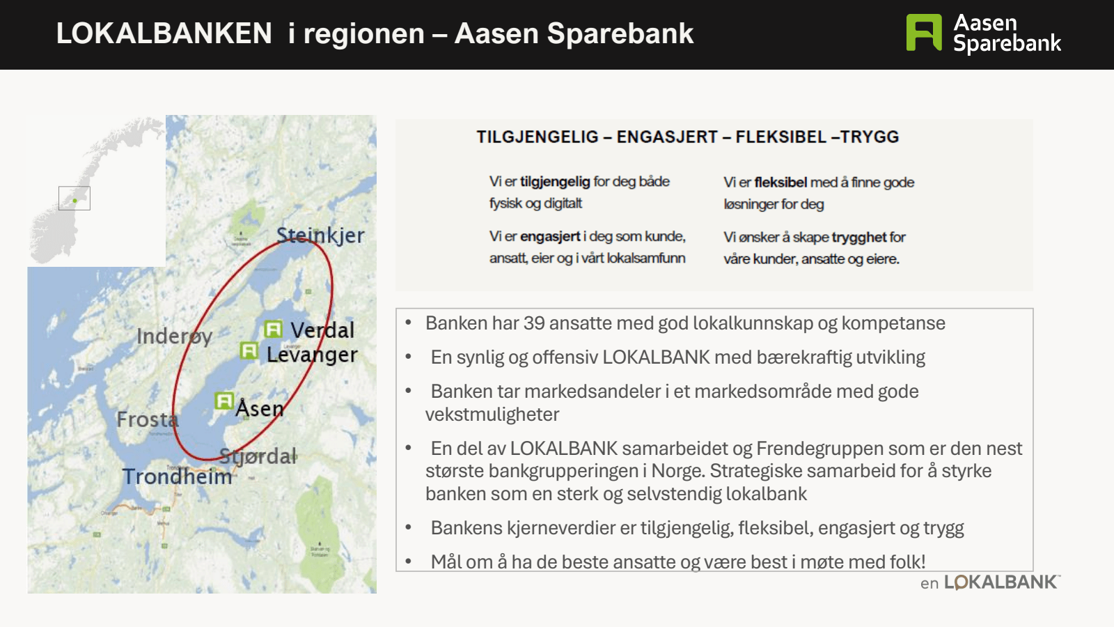 LOKALBANKEN i region