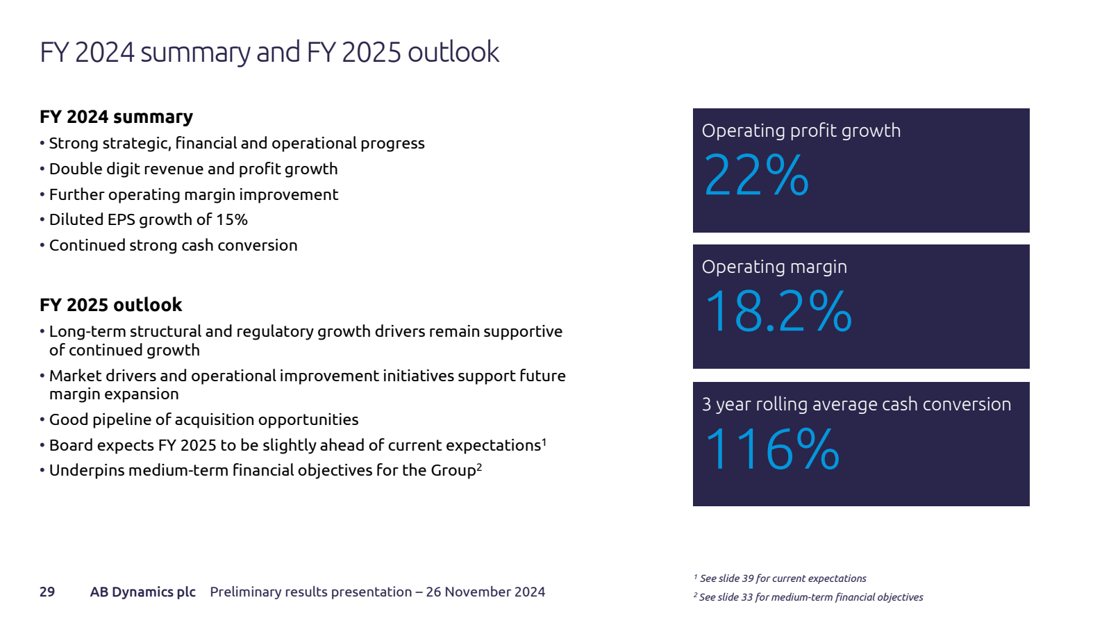 FY 2024 summary and 