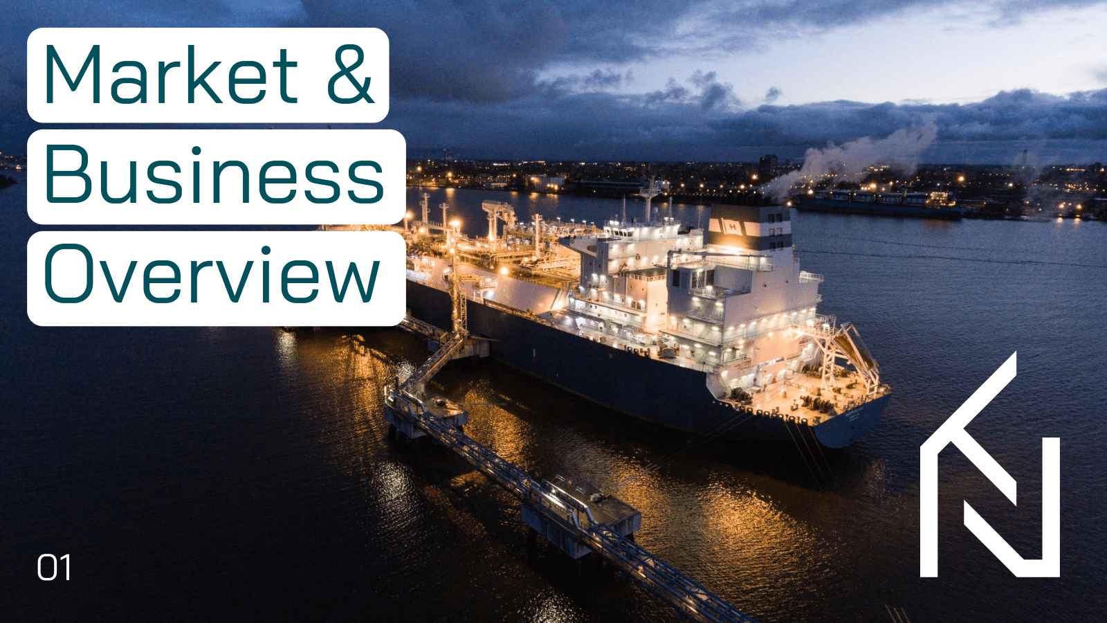 Market & Business

O