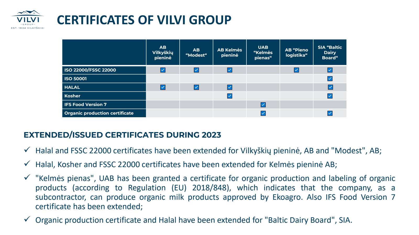 VILVI 
-GROUP- 

EST