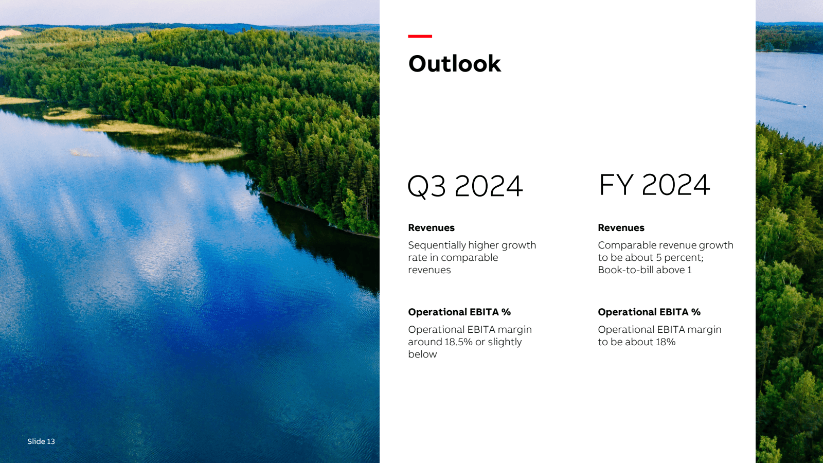 Slide 13 

Outlook 
