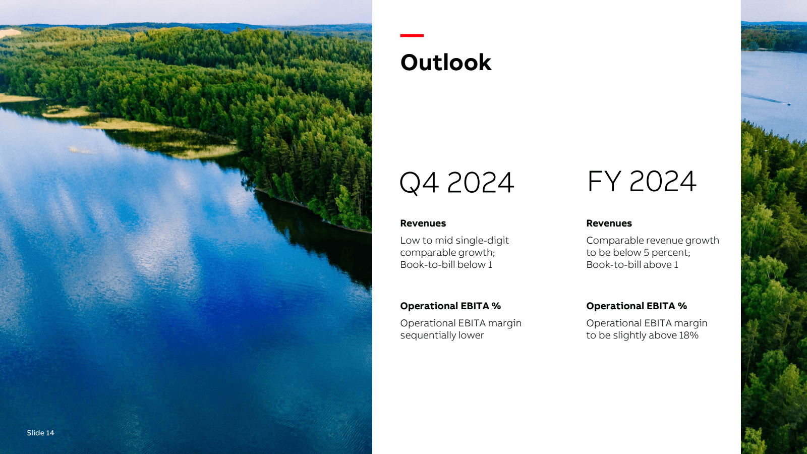 Slide 14 

Outlook 
