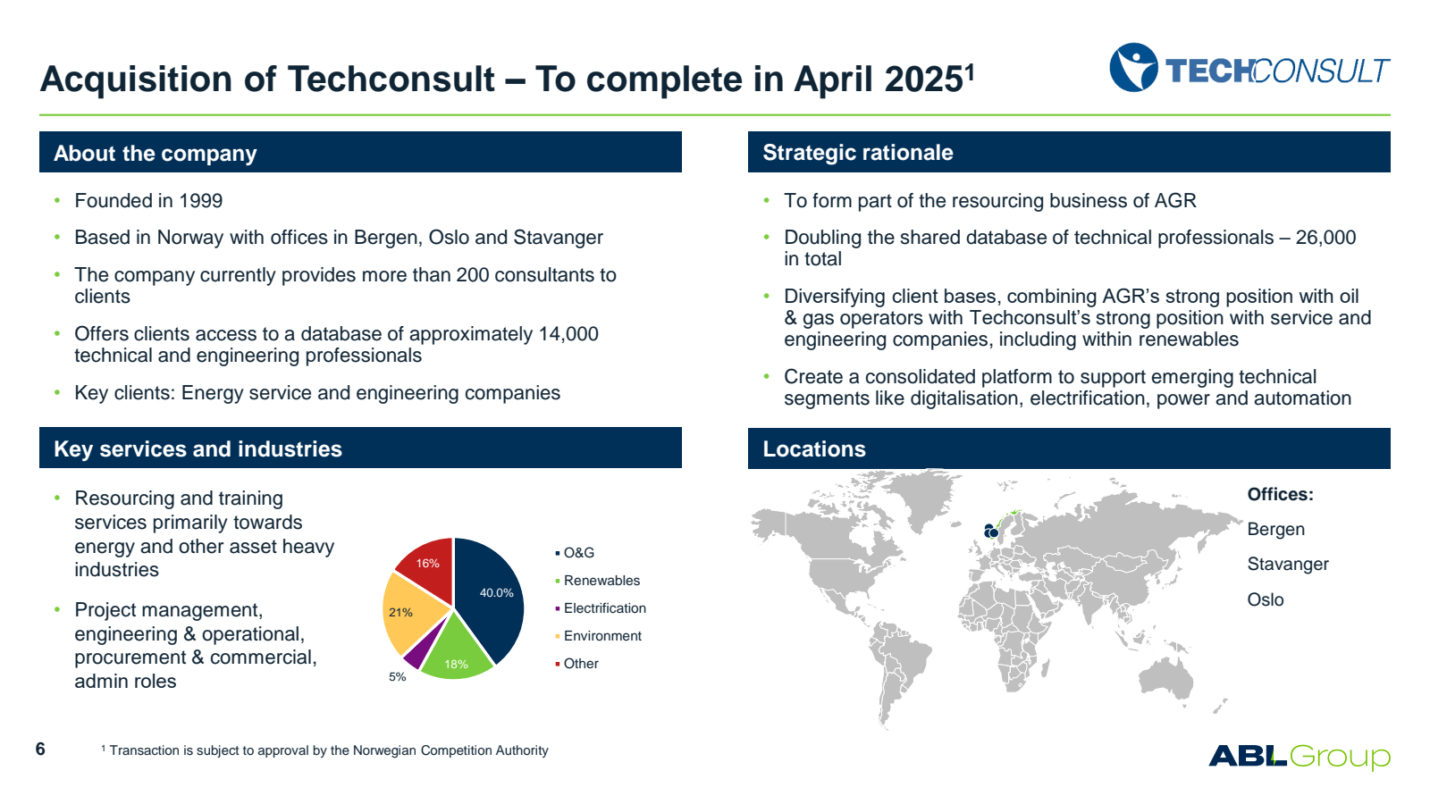 Acquisition of Techc