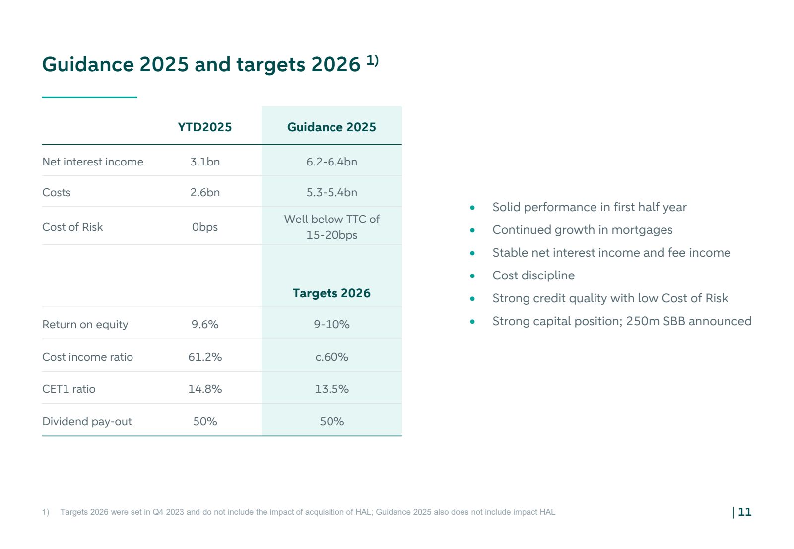 Guidance 2025 and ta
