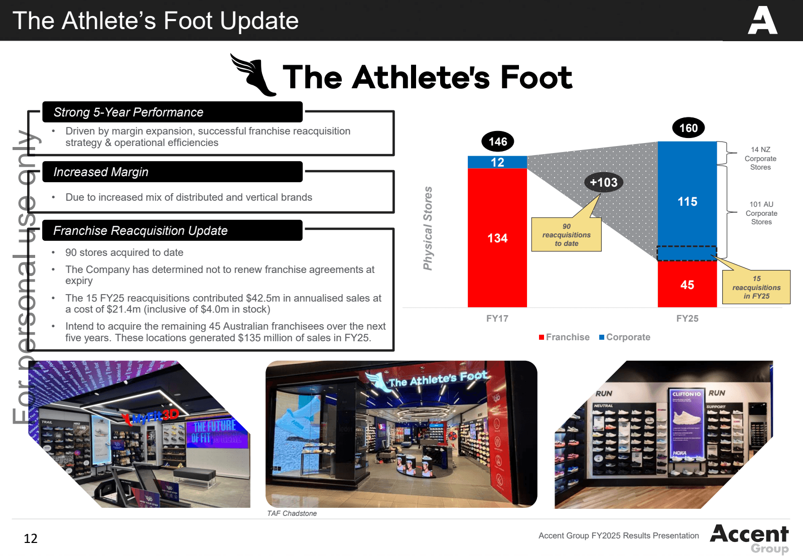 The Athlete's Foot U