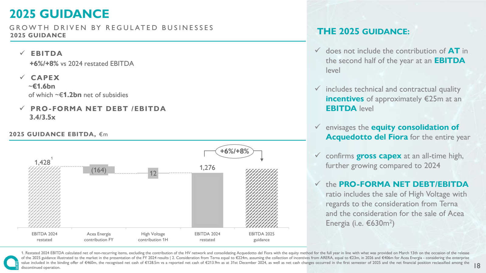 2025 GUIDANCE

GROWT