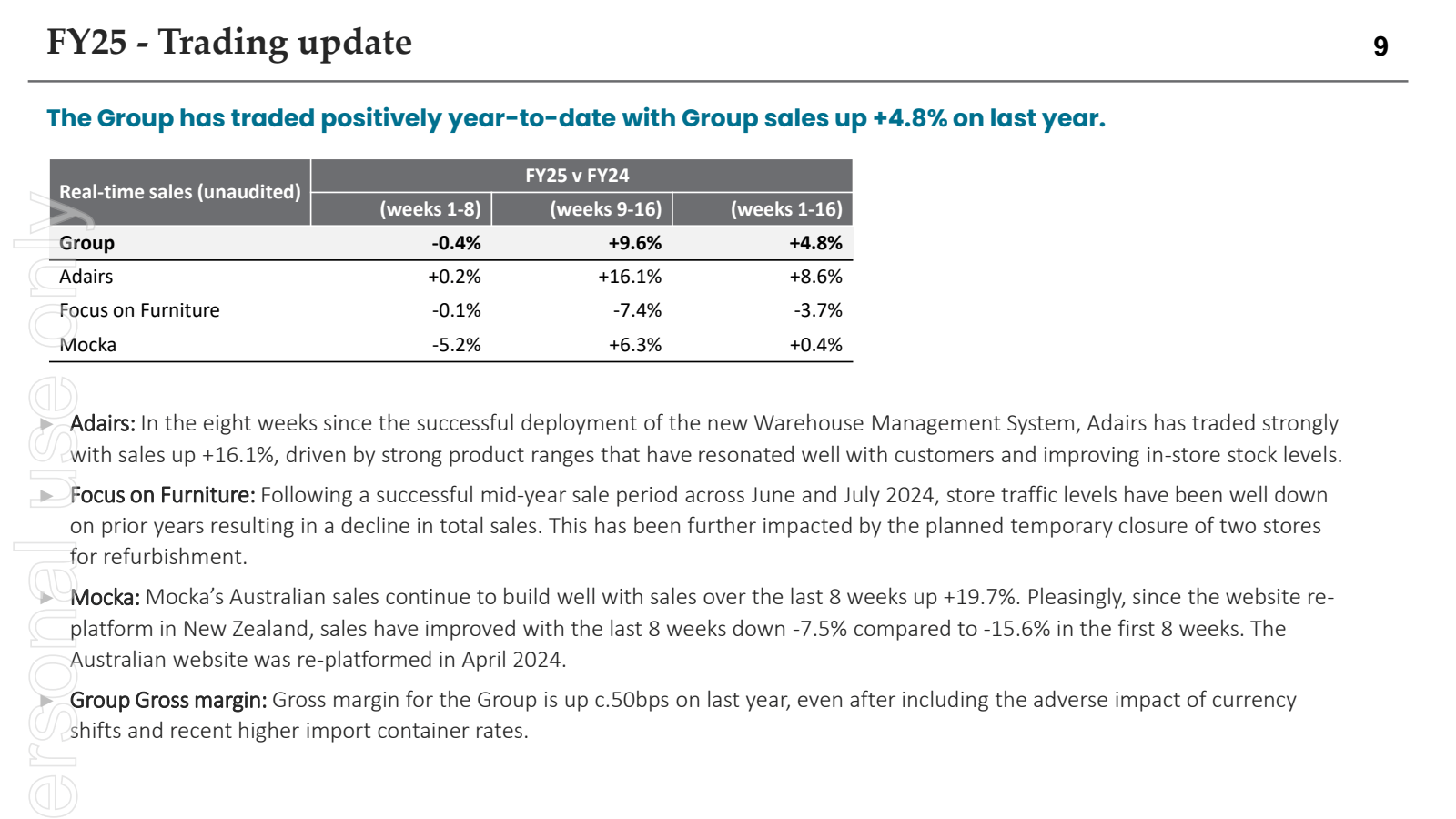 FY25 - Trading updat