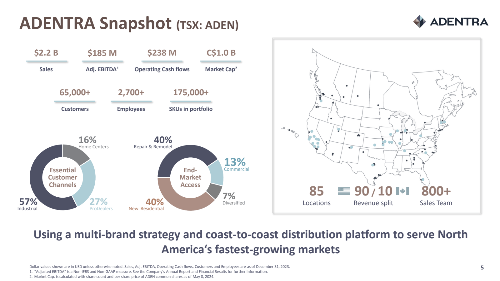 ADENTRA Snapshot ( T