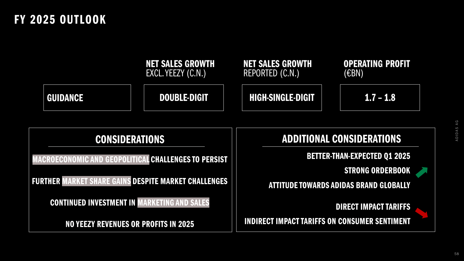 FY 2025 OUTLOOK 

GU