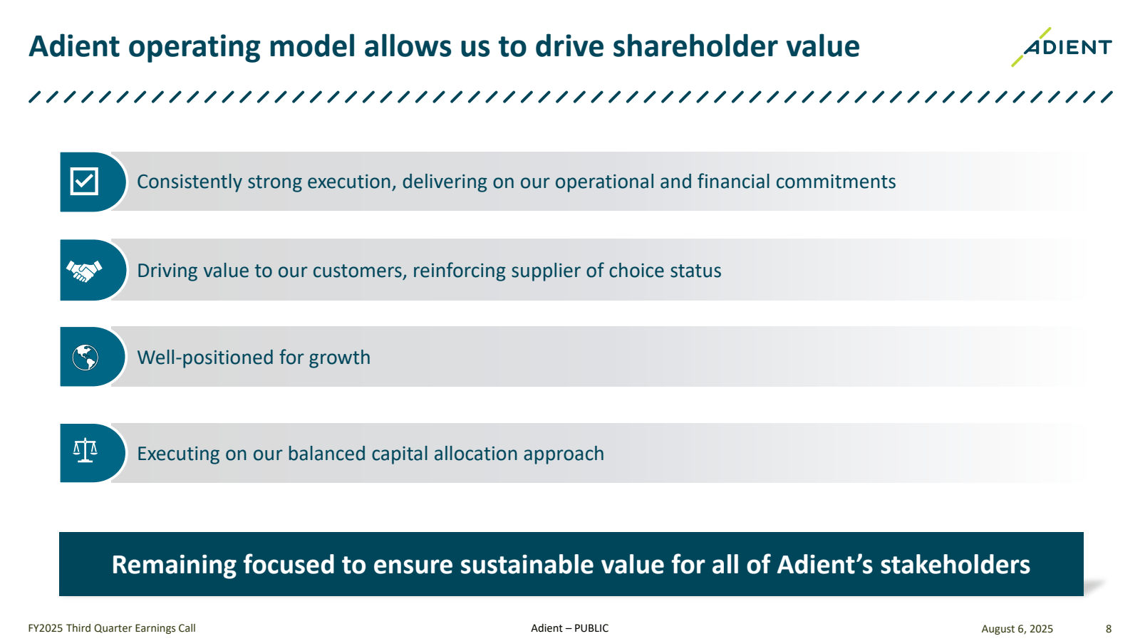 Adient operating mod