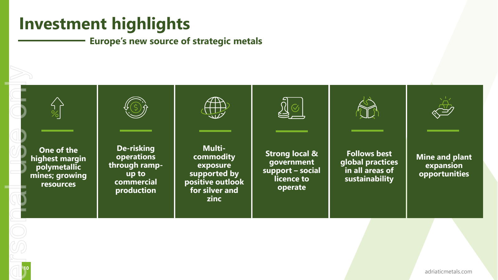 Investment highlight