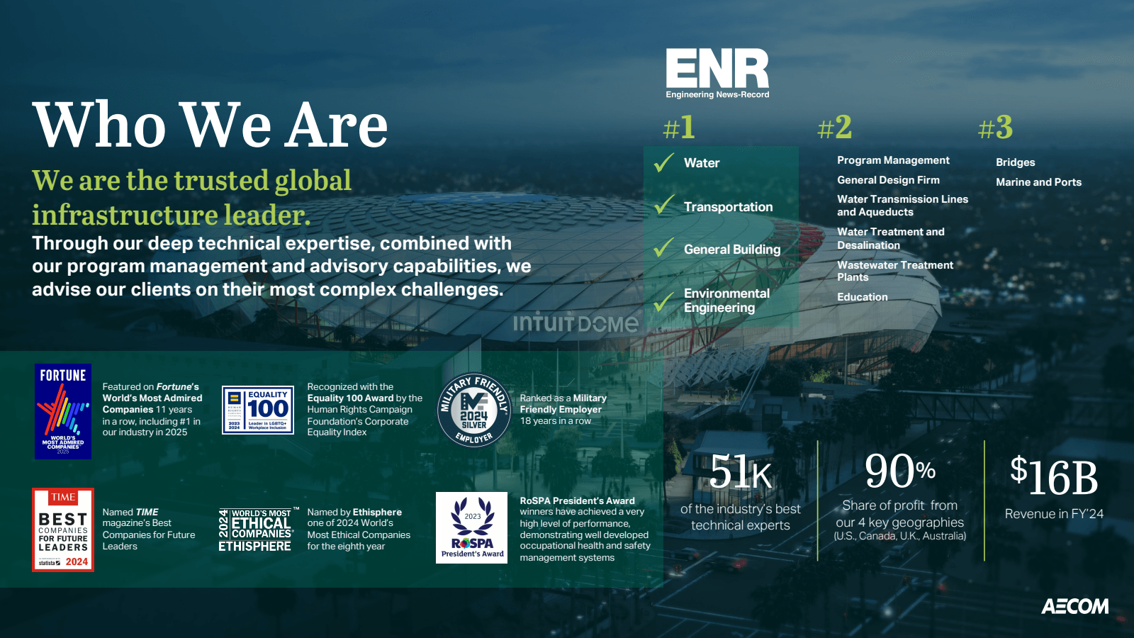ENR 
Engineering New