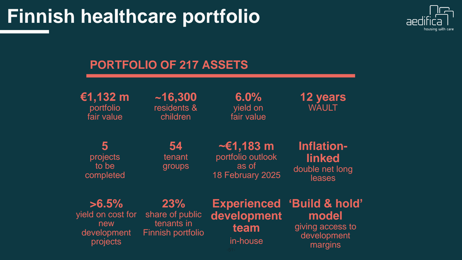 Finnish healthcare p