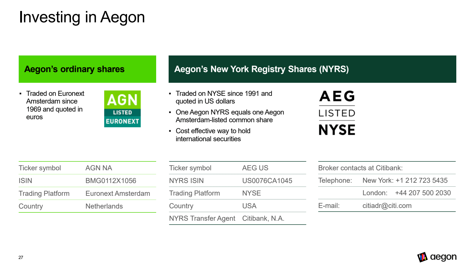 Investing in Aegon 
