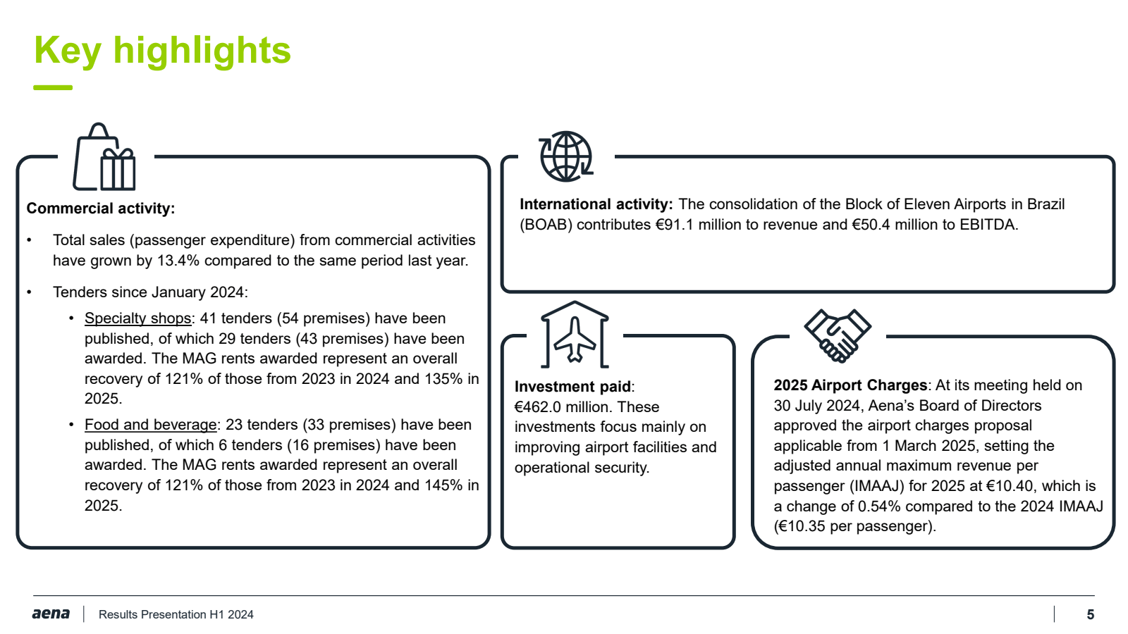 Key highlights 

Com