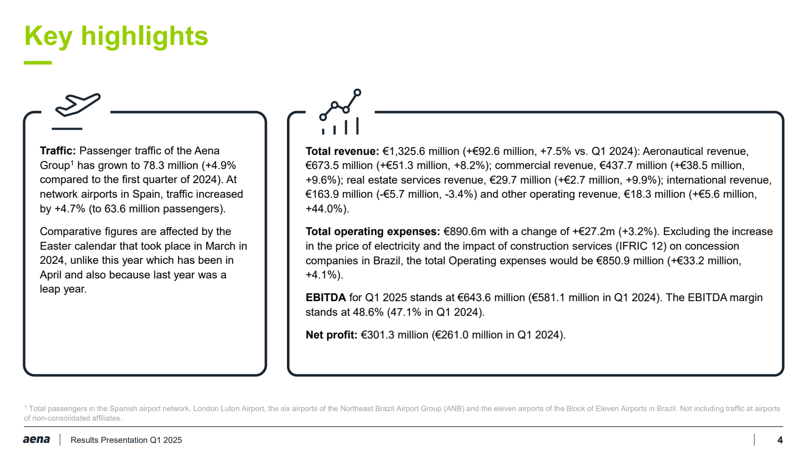 Key highlights

مهمه