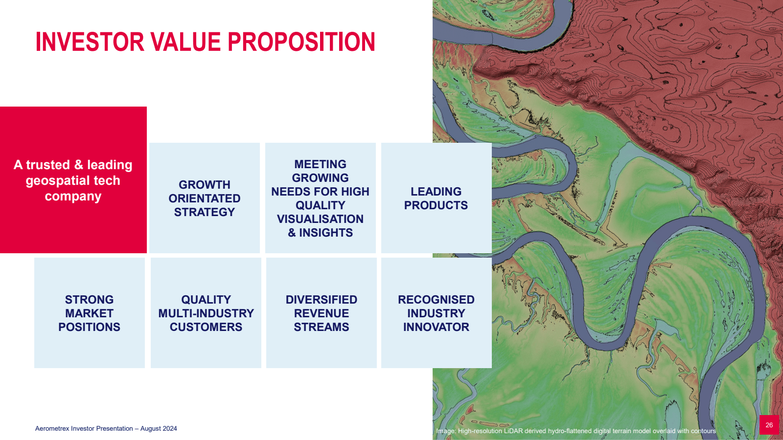 INVESTOR VALUE PROPO