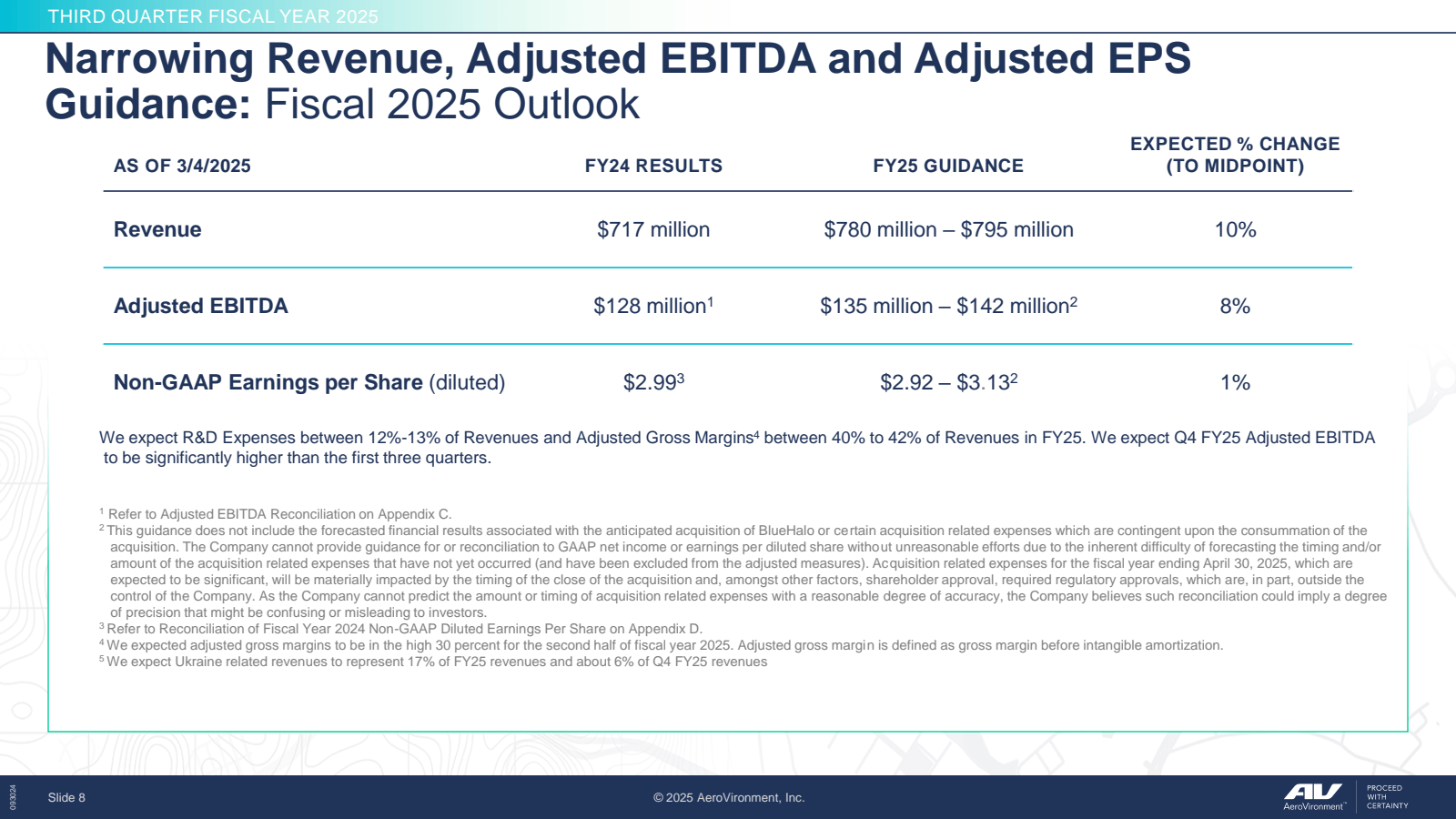 THIRD QUARTER FISCAL