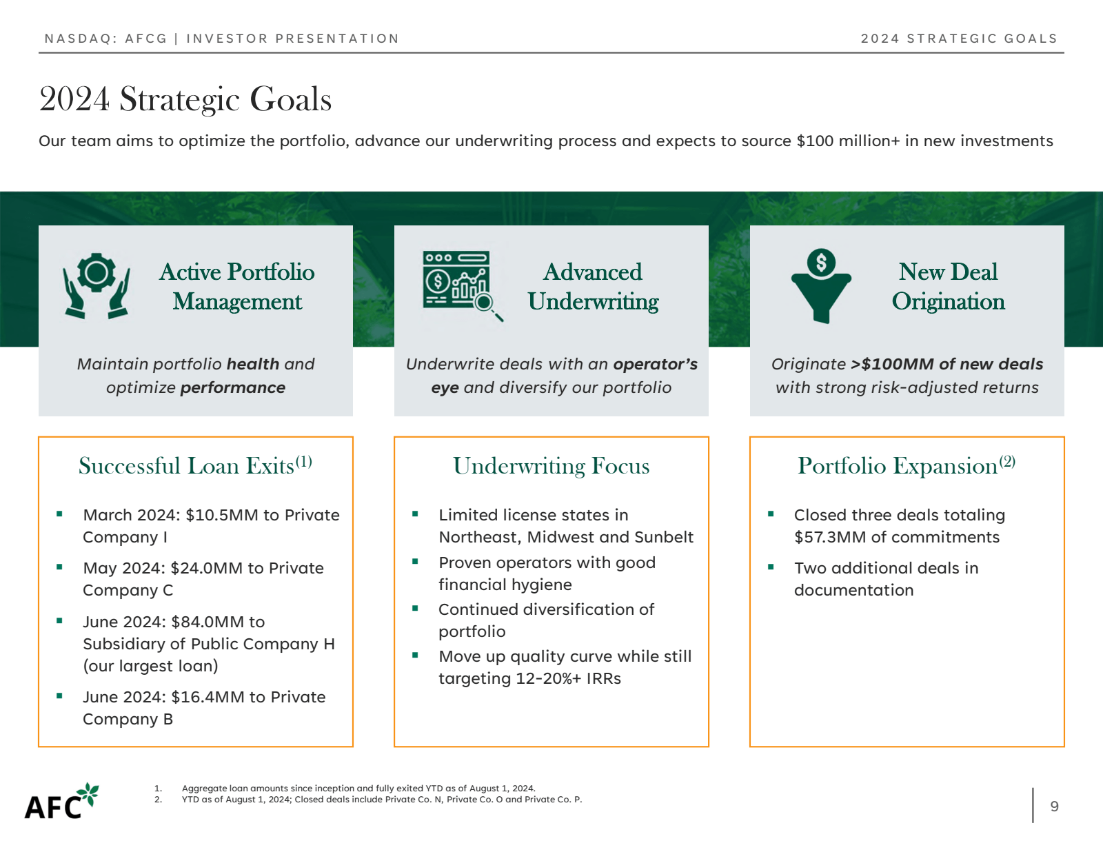 NASDAQ : AFCG | INVE