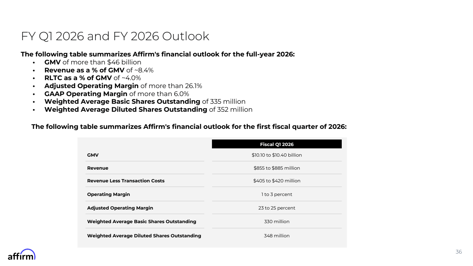 FY Q1 2026 and FY 20
