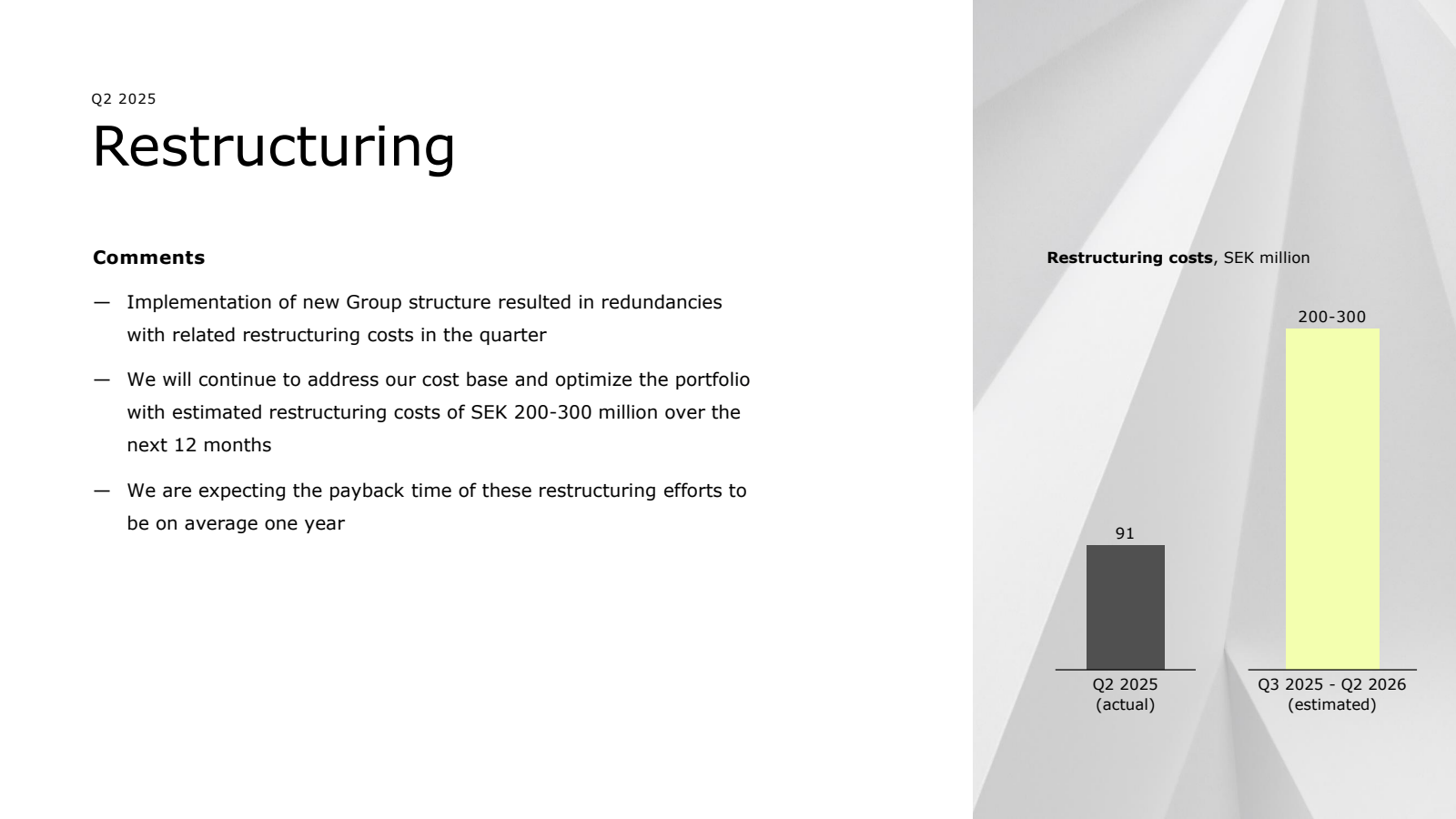 Q2 2025

Restructuri