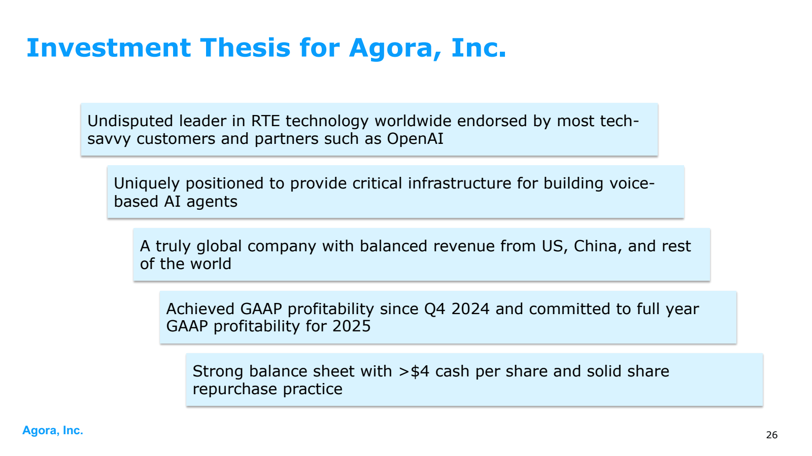 Investment Thesis fo
