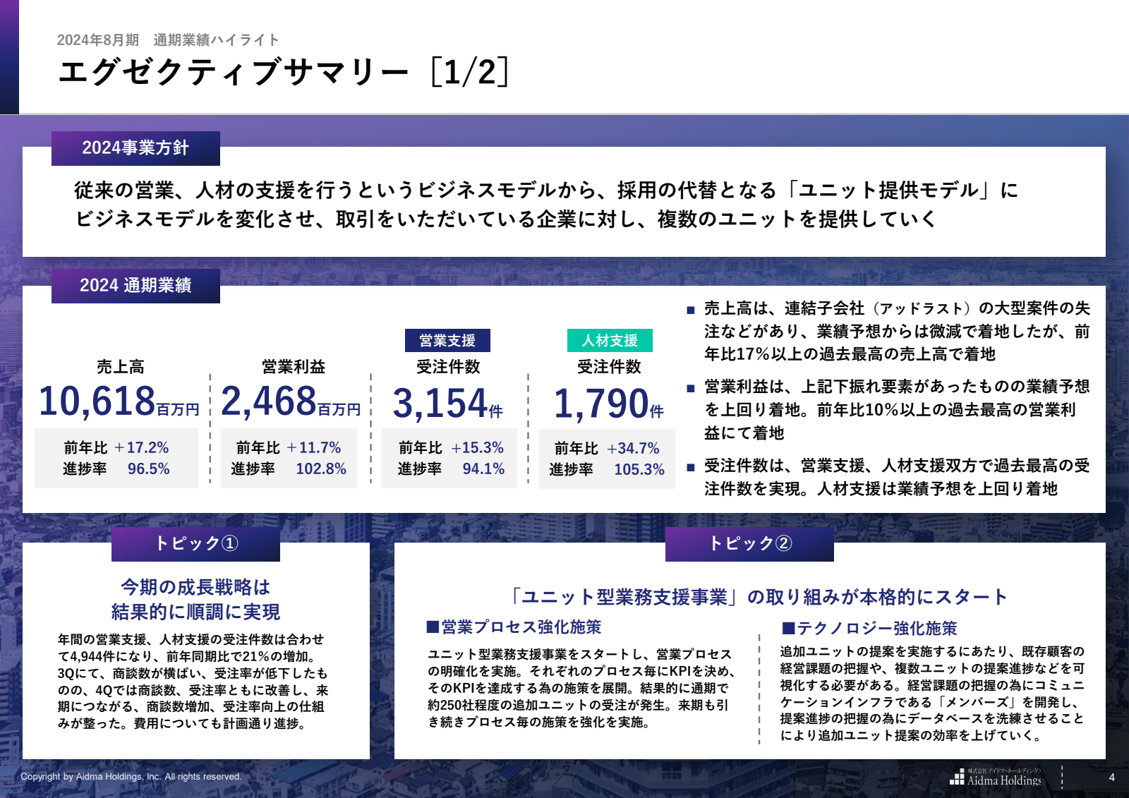 2024 年 8 月 期 通期 業績 ハ