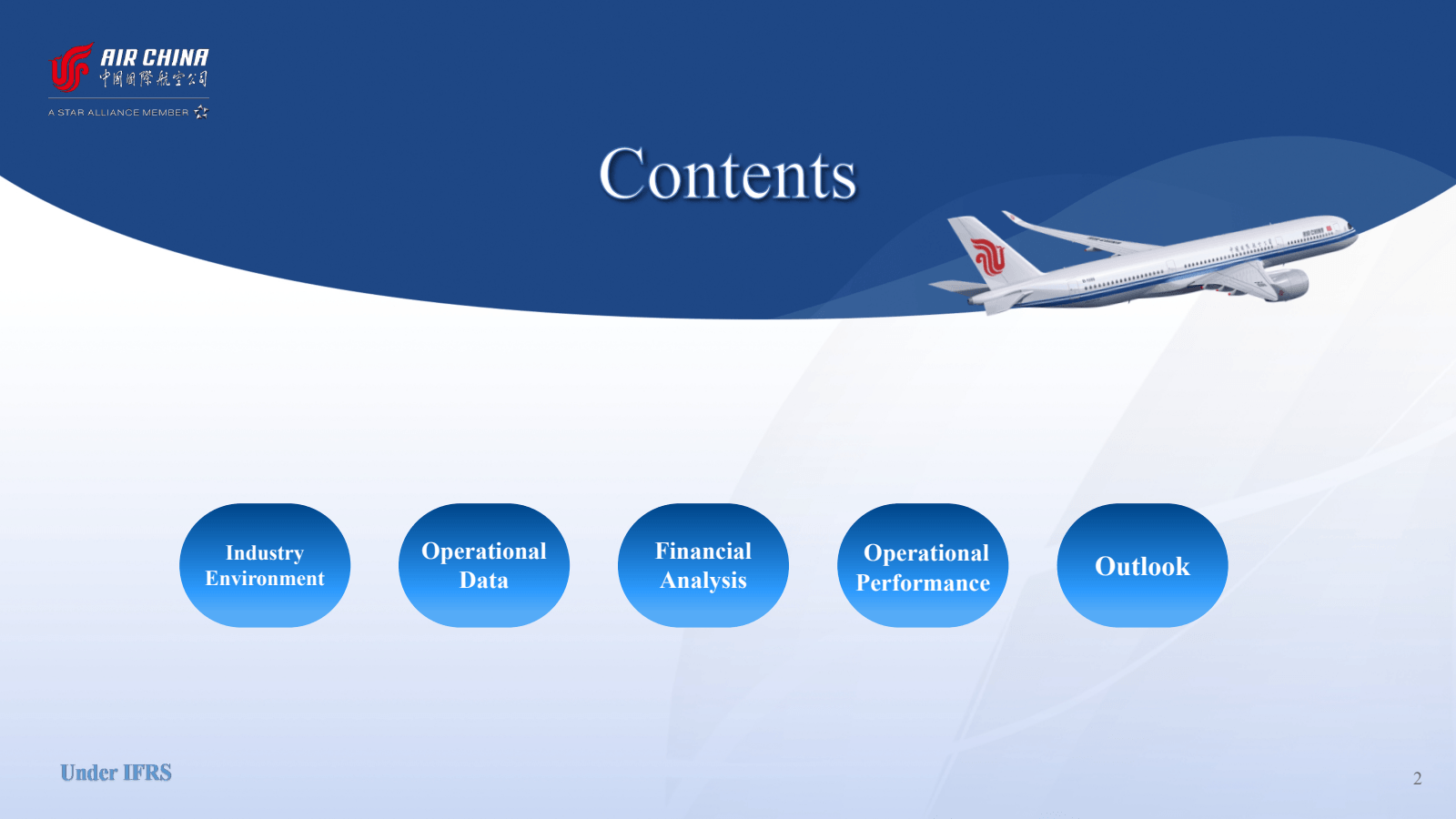 AIR CHINA 

A STAR A