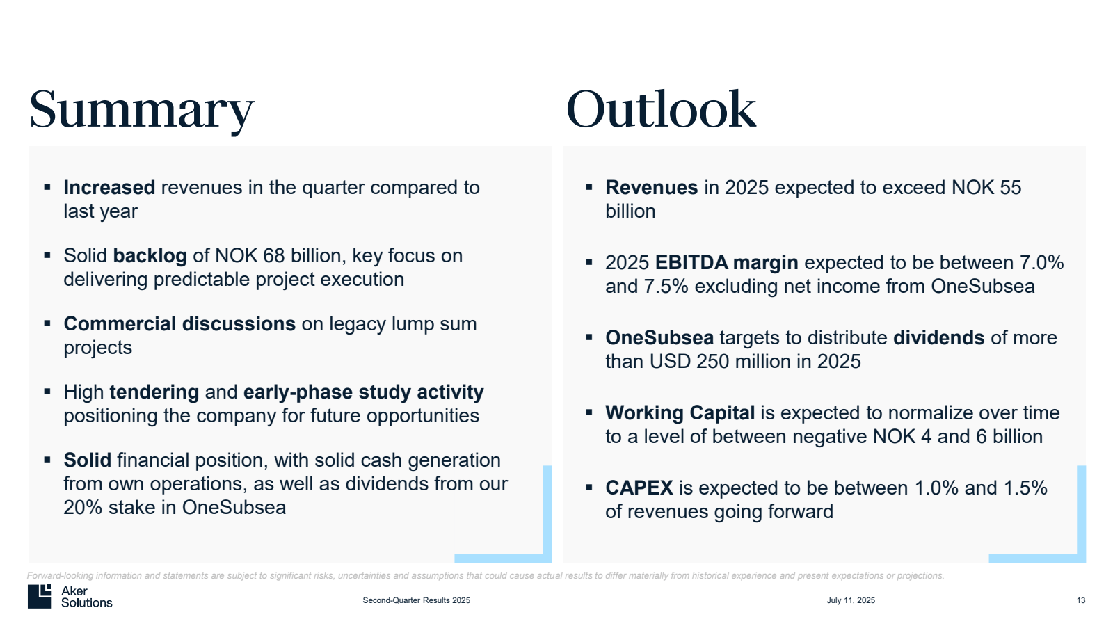 Summary

■ Increased