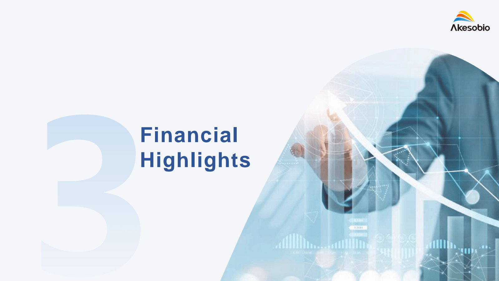 3

Financial Highlig