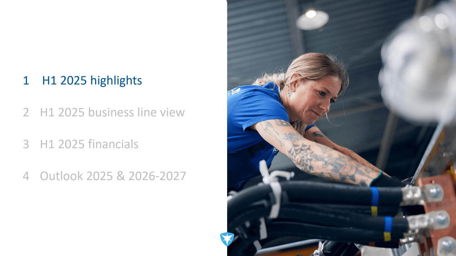 1 H1 2025 highlights