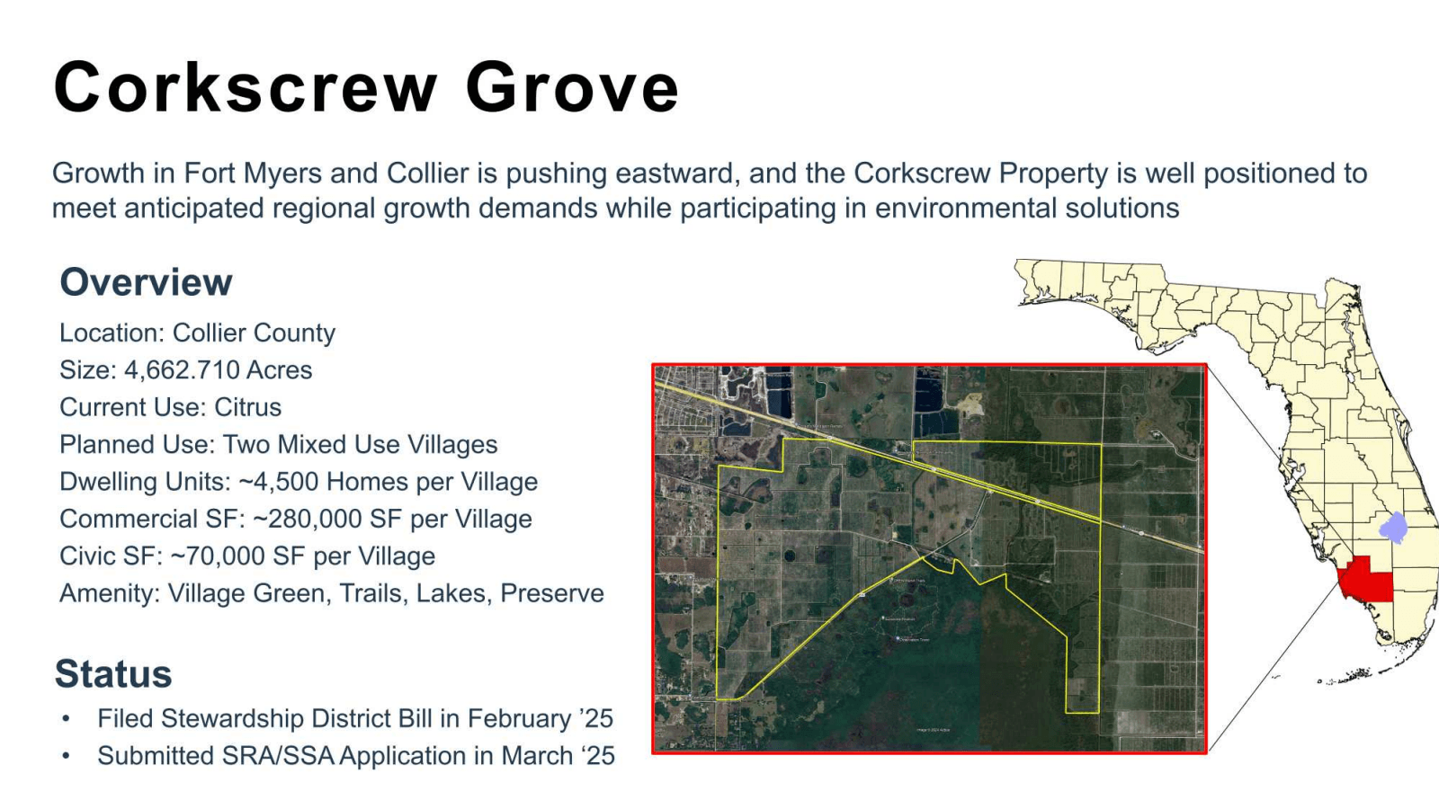 Corkscrew Grove 

Gr