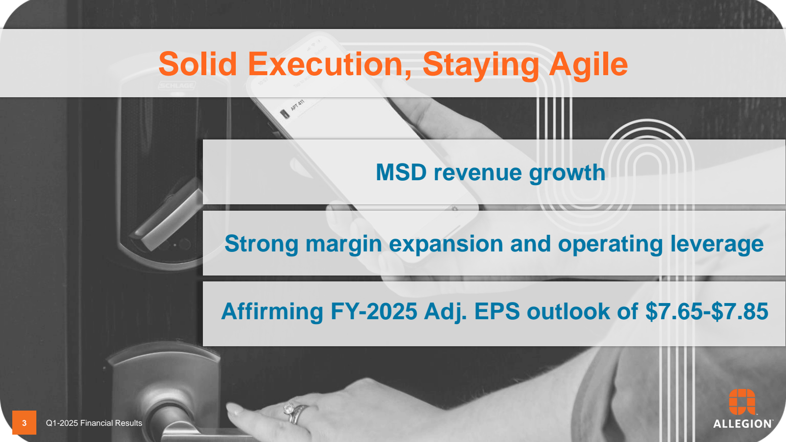 3 

Q1-2025 Financia