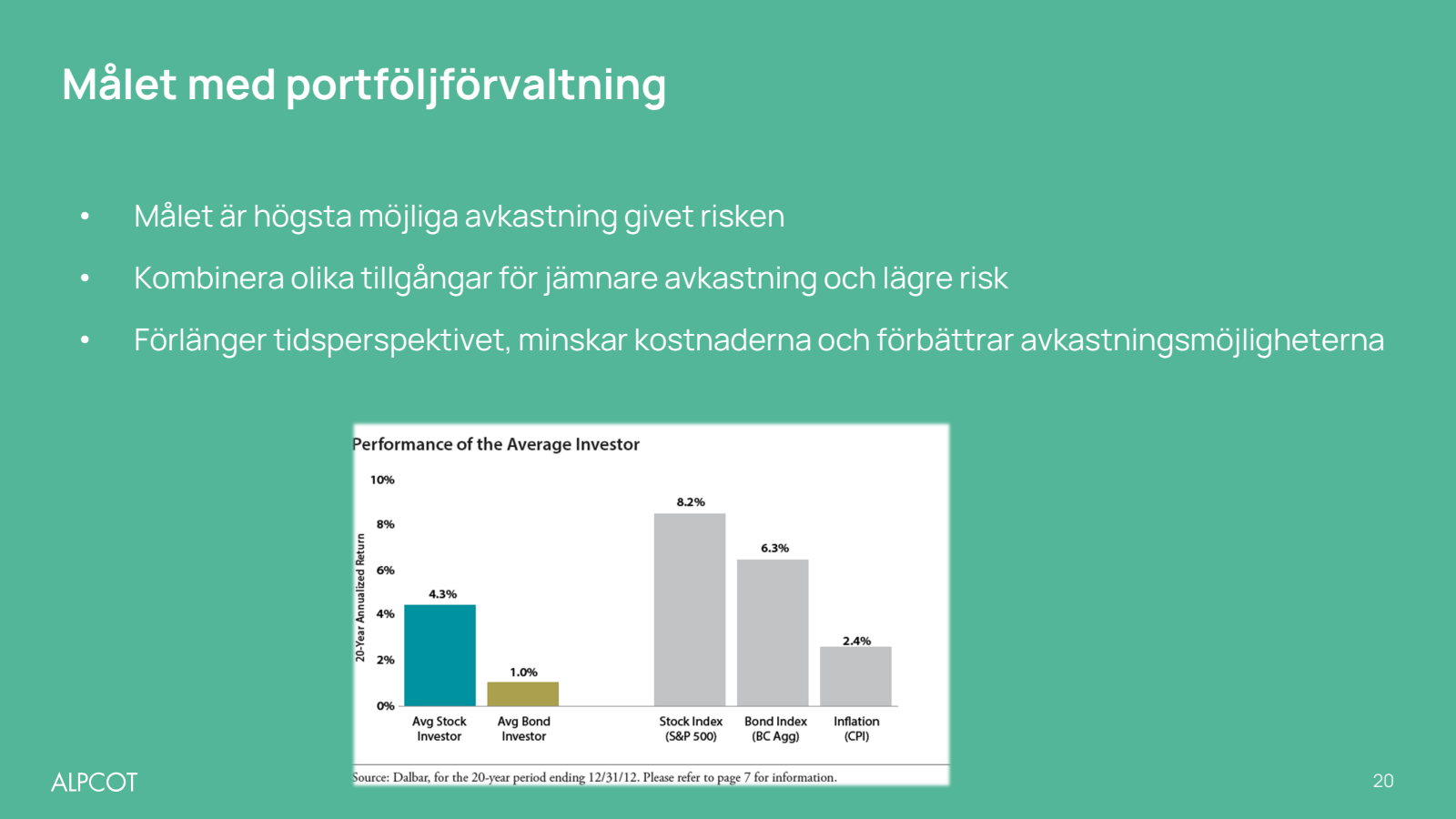 Målet med portföljfö