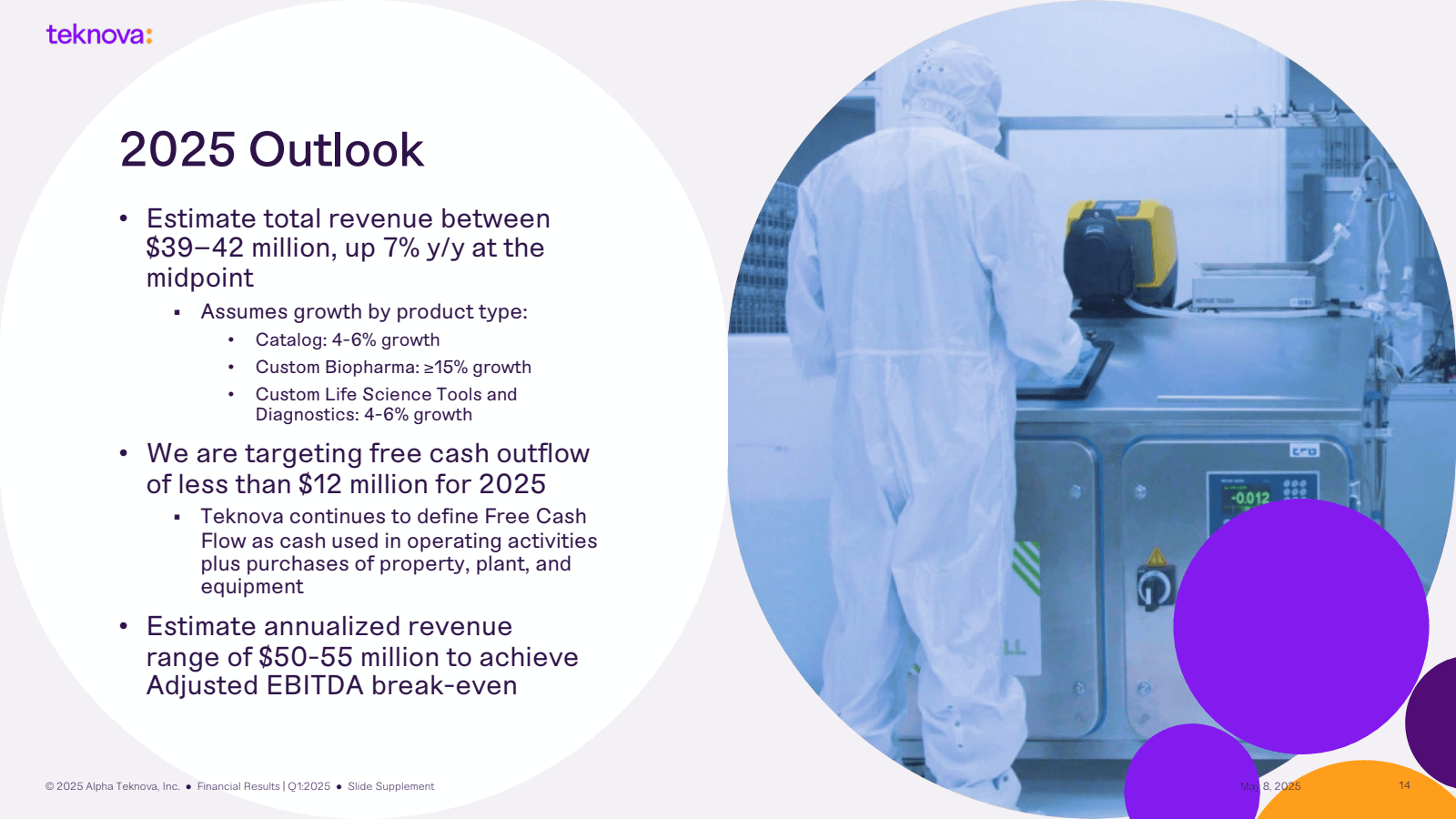 teknova : 

2025 Out