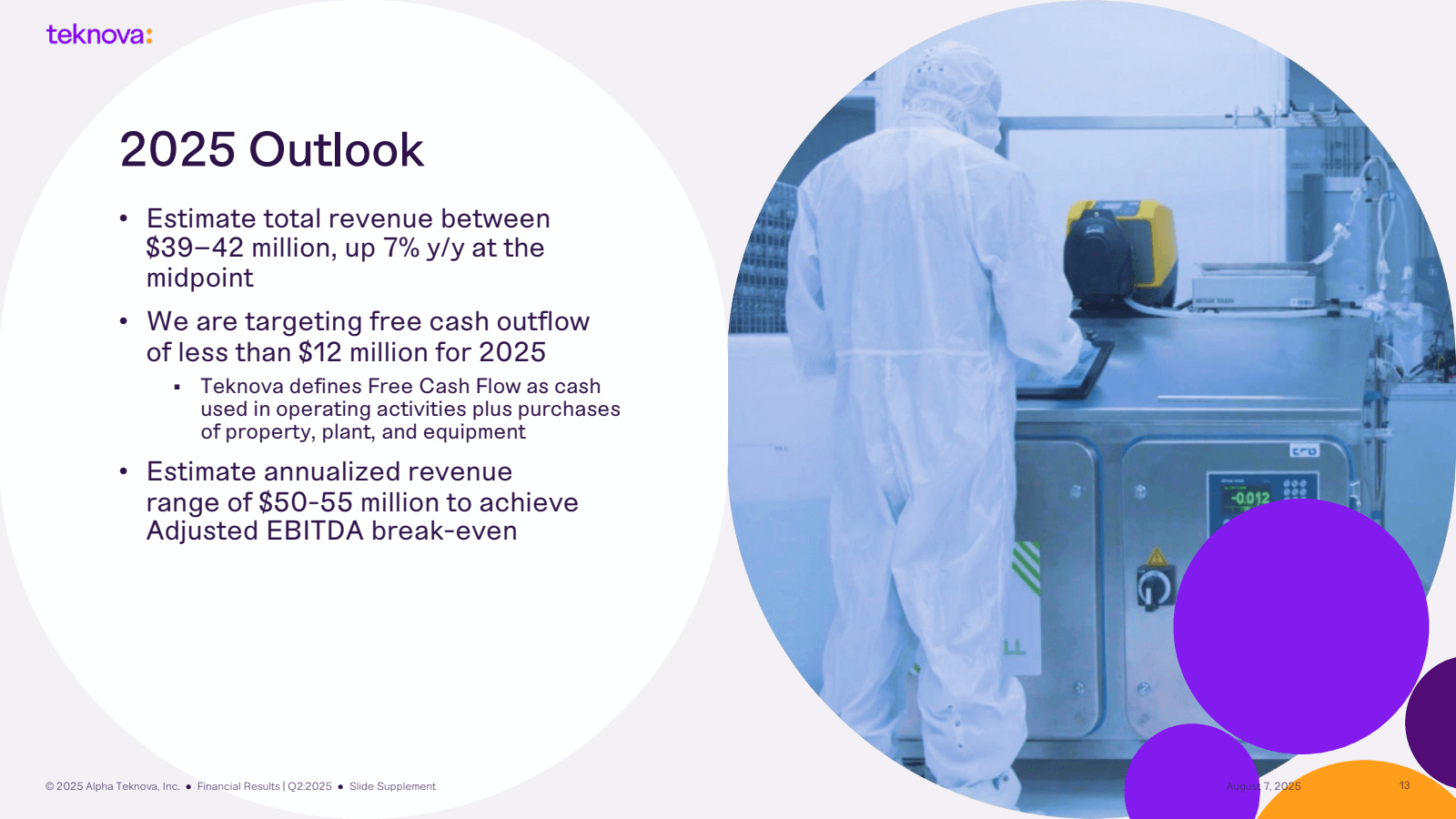 teknova :

•

2025 O