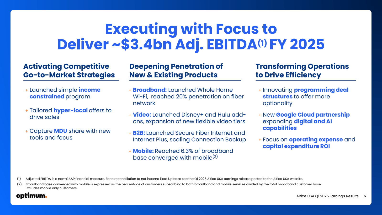 Executing with Focus