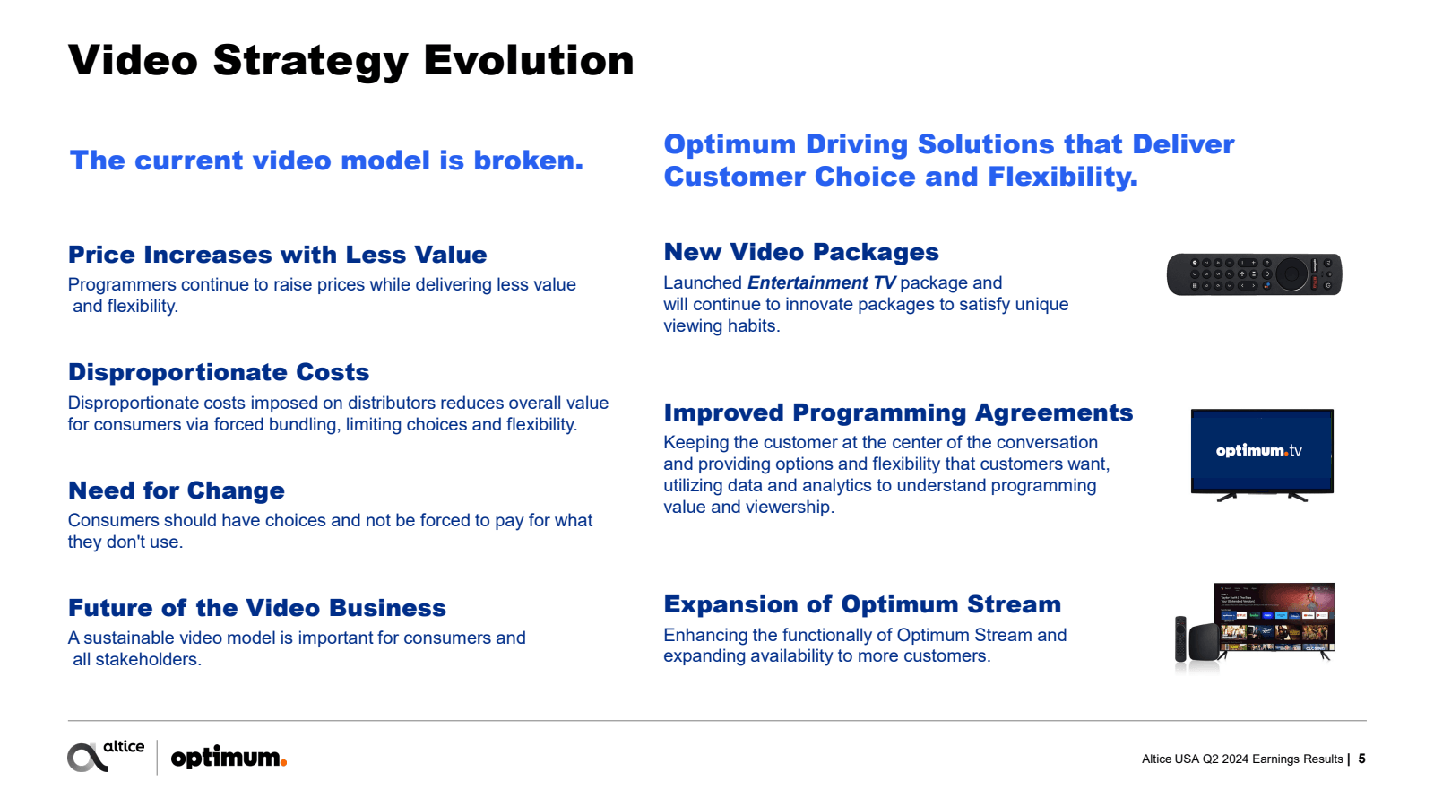 Video Strategy Evolu
