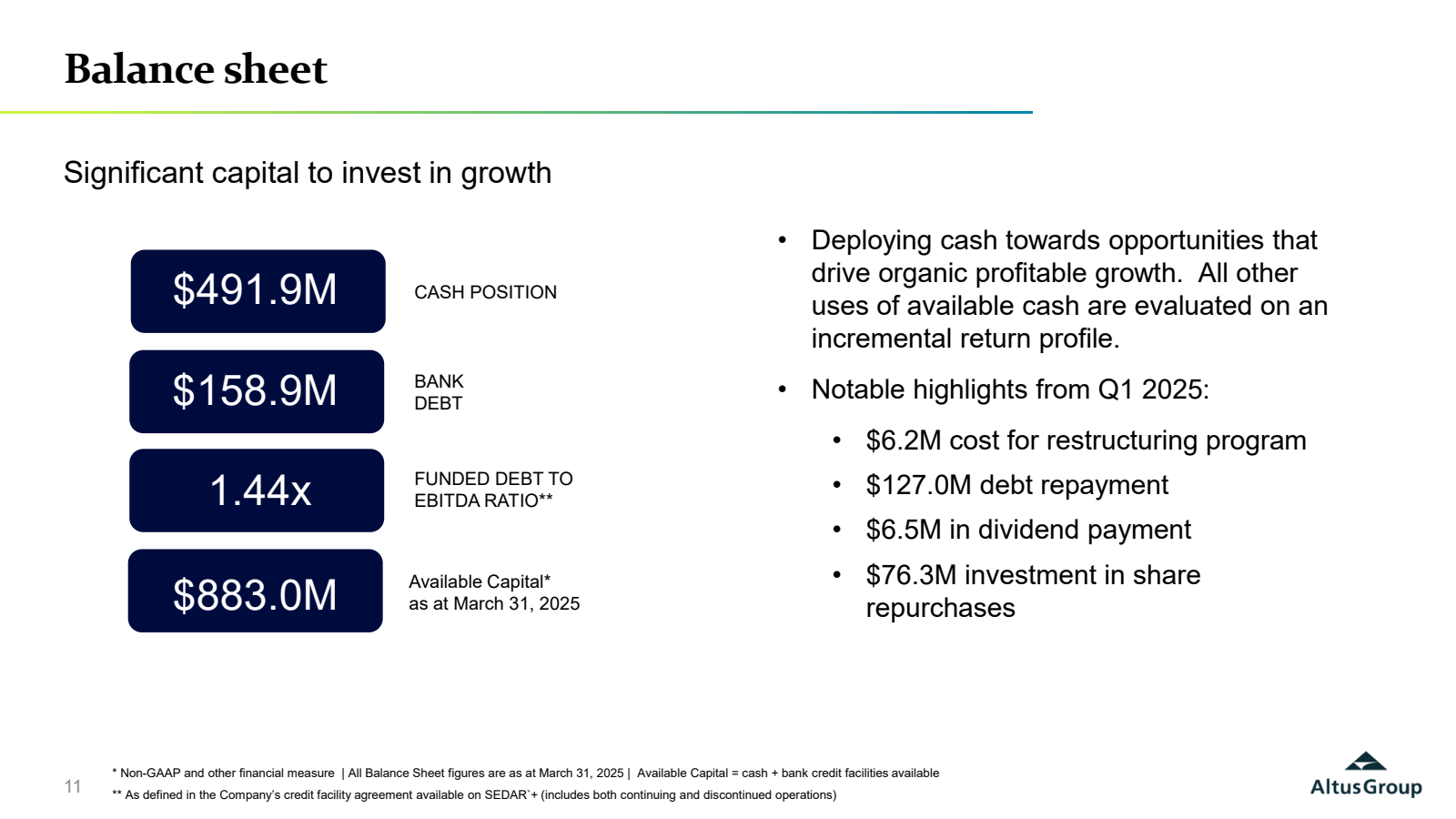 Balance sheet 

Sign