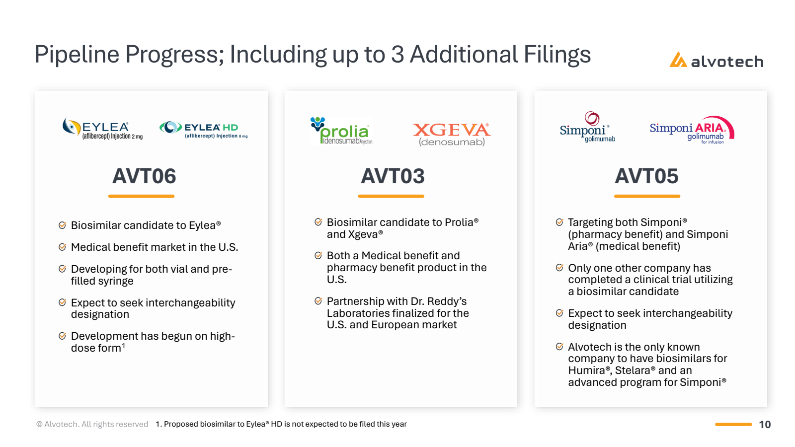 Pipeline Progress ; 