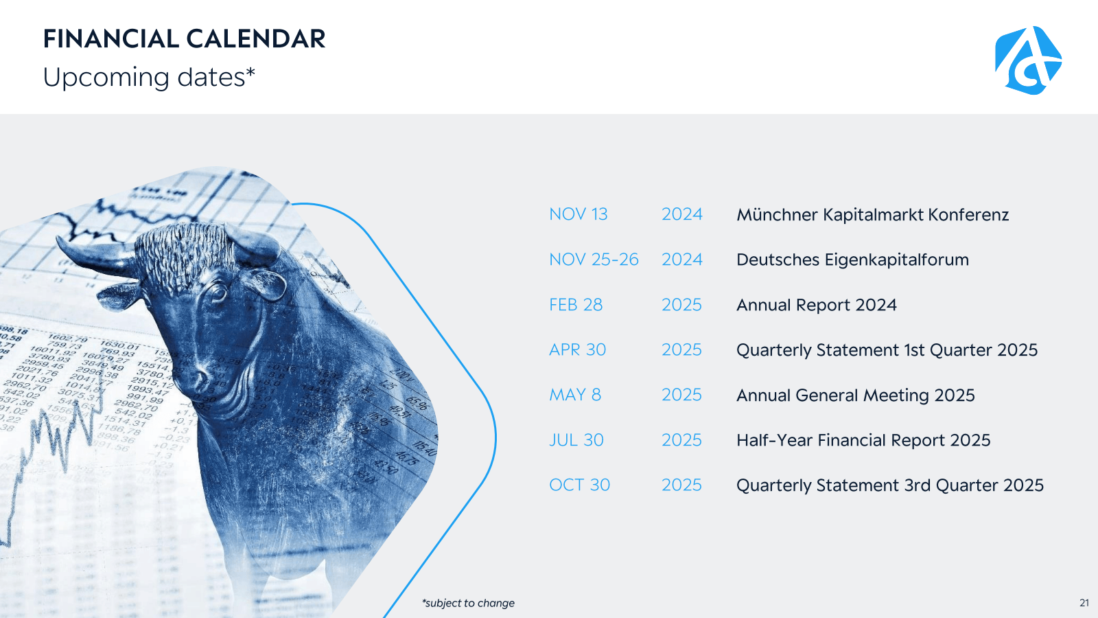 FINANCIAL CALENDAR U