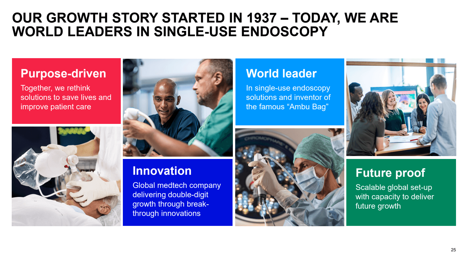- 

OUR GROWTH STORY