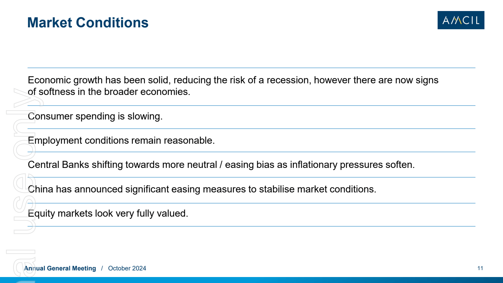 Market Conditions 

